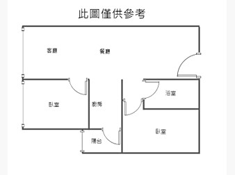 社區格局圖