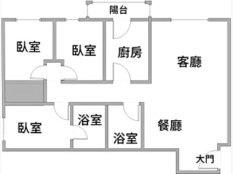 社區格局圖