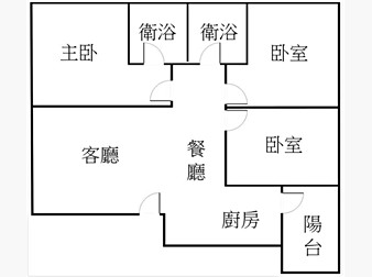 社區格局圖