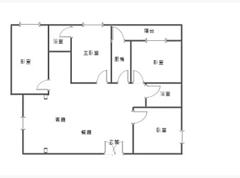 社區格局圖