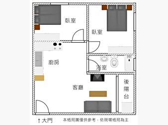 社區格局圖