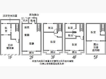 社區格局圖