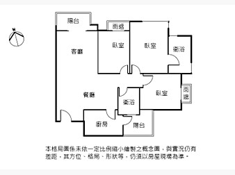 社區格局圖