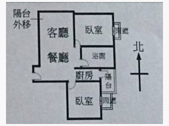 社區格局圖