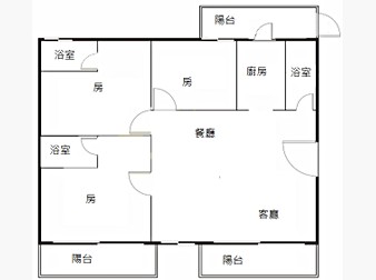 社區格局圖