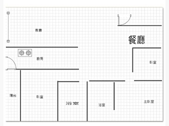 社區格局圖