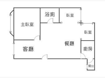 社區格局圖