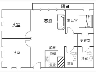 社區格局圖