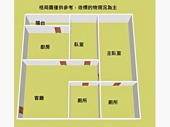 社區格局圖