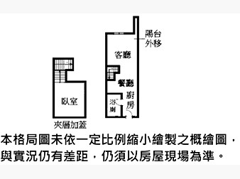 社區格局圖