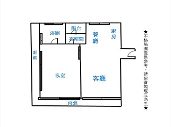 社區格局圖