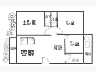 社區格局圖