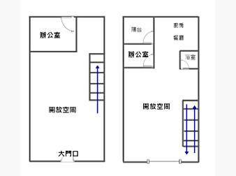 社區格局圖