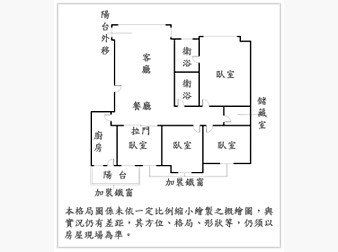 社區格局圖