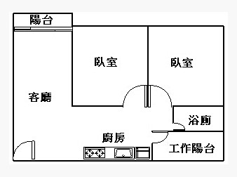 社區格局圖