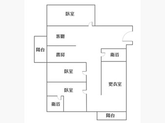 社區格局圖