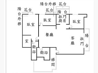 社區格局圖