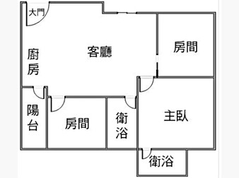 社區格局圖