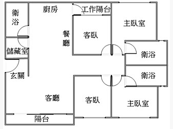 社區格局圖