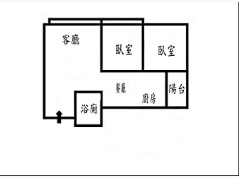 社區格局圖