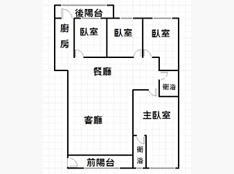 社區格局圖