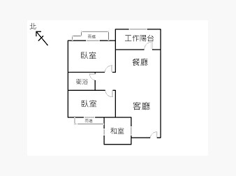 社區格局圖