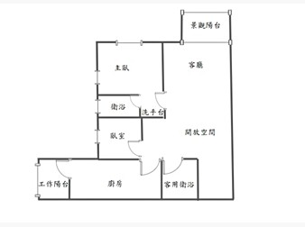 社區格局圖