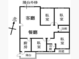 社區格局圖