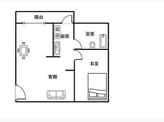 社區格局圖