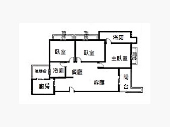 社區格局圖