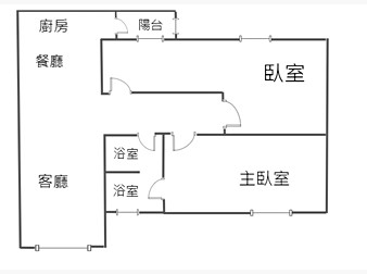 社區格局圖