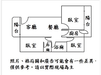 社區格局圖