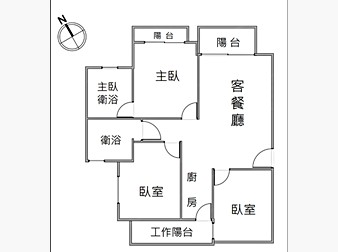 社區格局圖