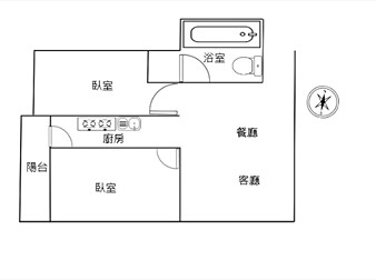 社區格局圖