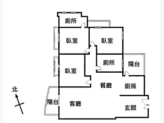 社區格局圖