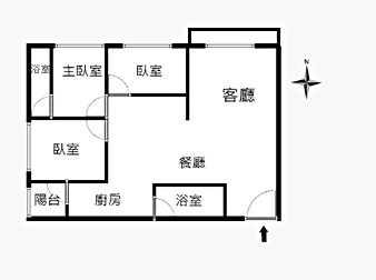 社區格局圖