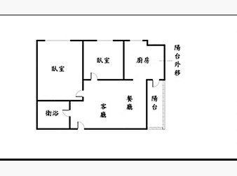 社區格局圖