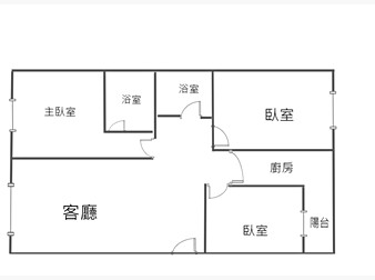 社區格局圖