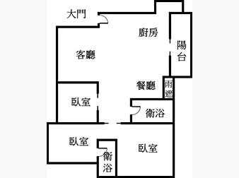 社區格局圖