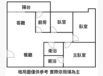 社區格局圖