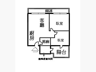 社區格局圖