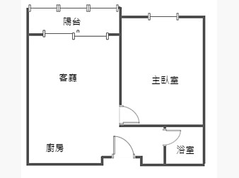 社區格局圖