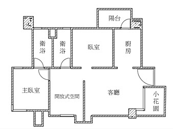 社區格局圖