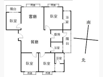 社區格局圖