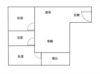 社區格局圖