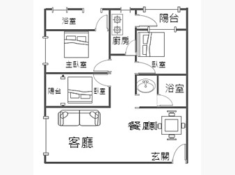 社區格局圖