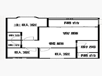 社區格局圖