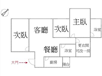 社區格局圖