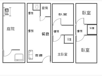 社區格局圖