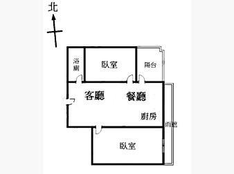 社區格局圖